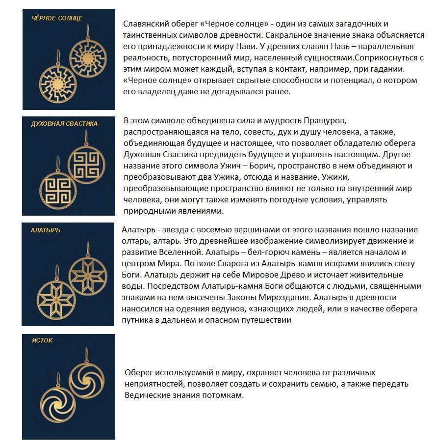 Срібна підвіска Слов'янські обереги