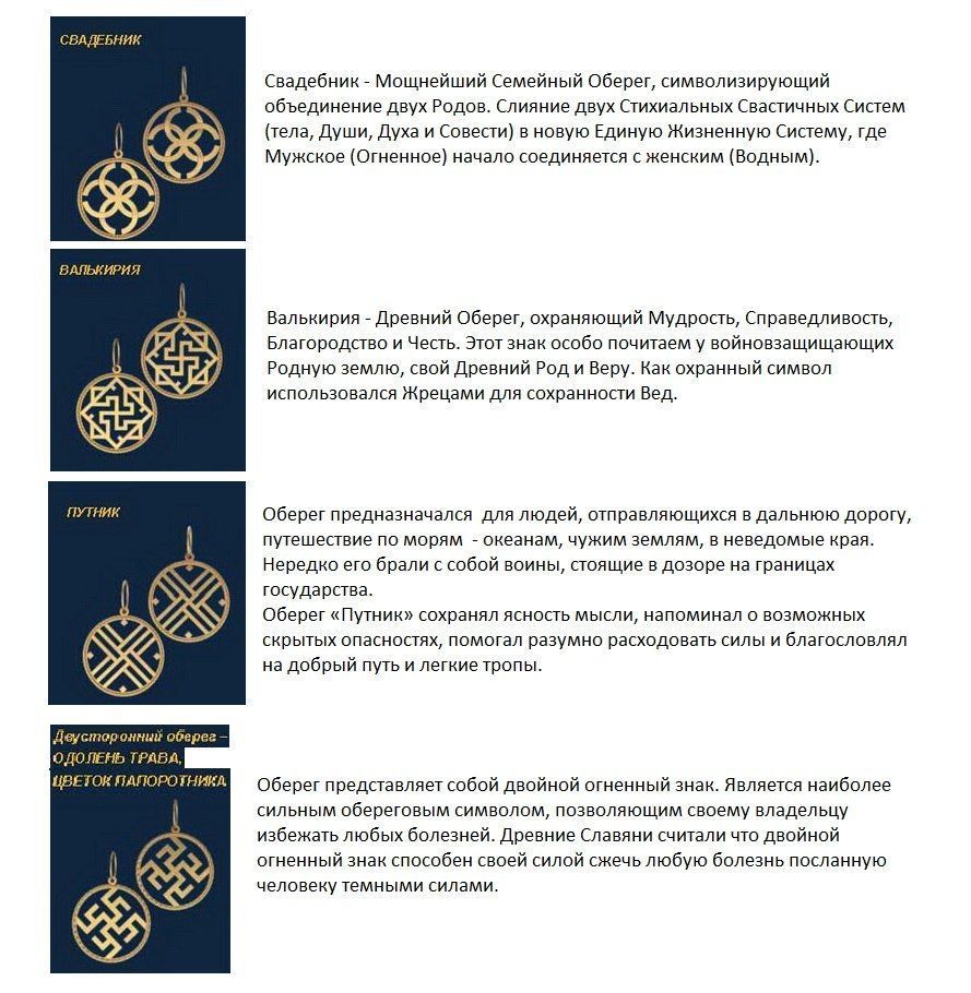Срібна підвіска Слов'янські обереги