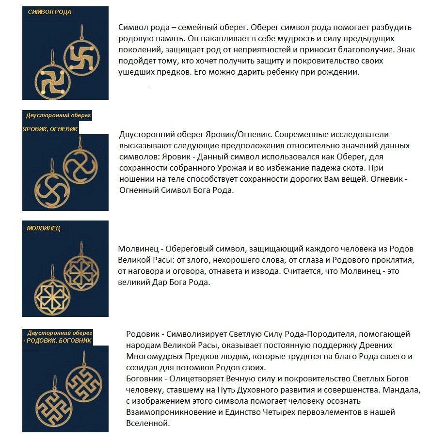 Срібна підвіска Слов'янські обереги